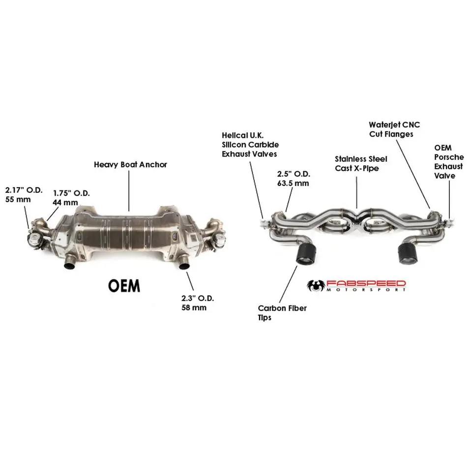Fabspeed Porsche 718 Gt4 / Gts / Spyder Valvetronic X-Pipe Exhaust System (2020+) 1
