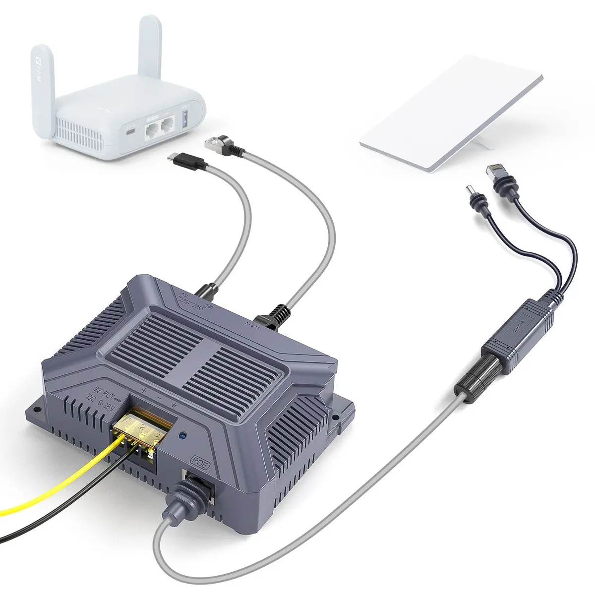 5-In-1 Poe Injector For Starlink Mini With Usb-C/A Ports 1
