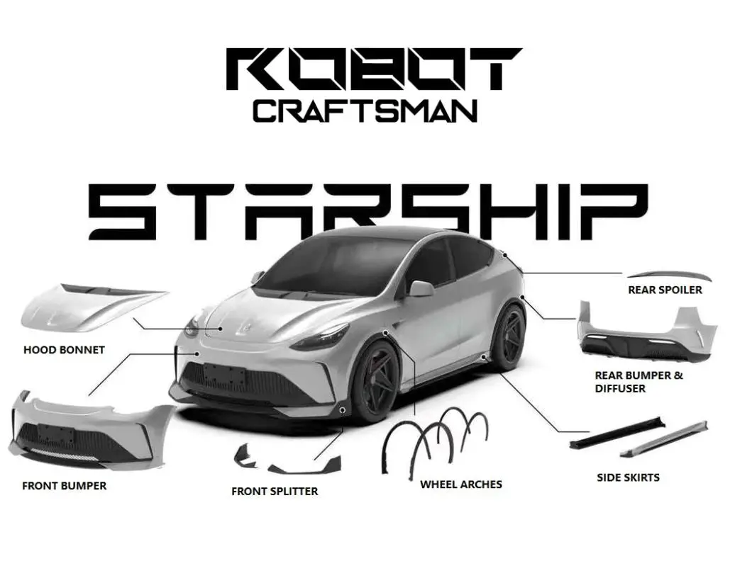 Robot Craftsman Tesla Model Y Starship Bodykit 1