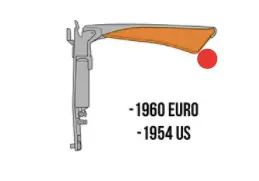 Semaphore Lens, Beetle 1953-55 1