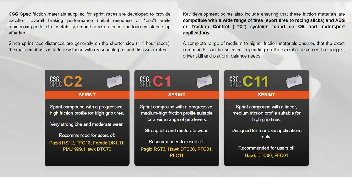 Csg Spec Brake Pads (Front) - A90 Gr Supra (Premium, Red Caliper Only) 2