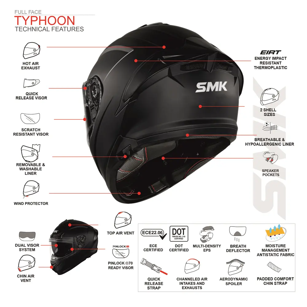 Helmet Full Face Typhoon Aerot Gl552 Smk 2