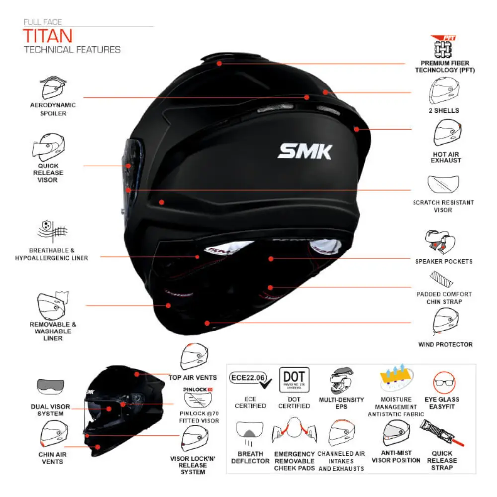 Helmet Full Face Titan Firefly Ma284 Smk 2
