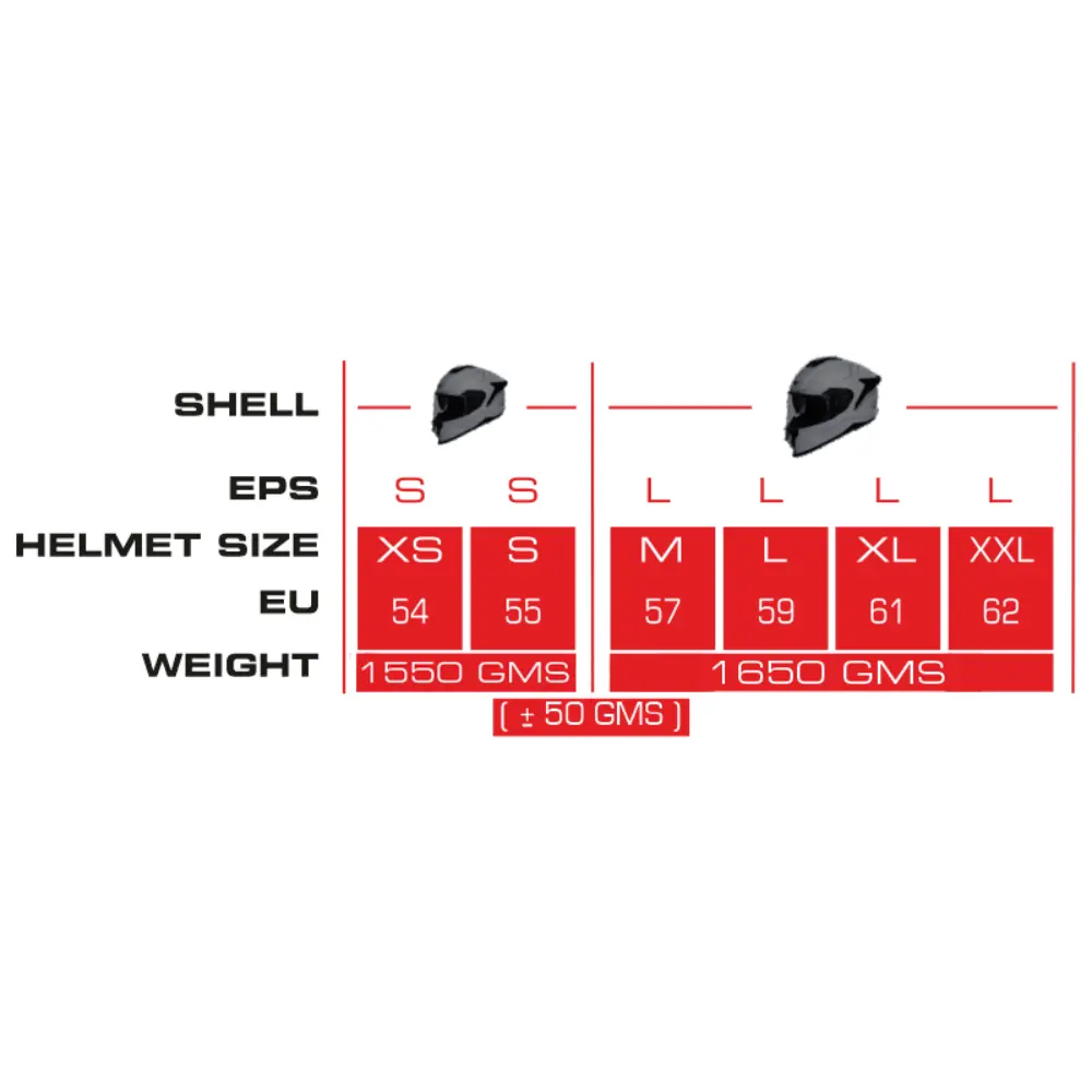 Helmet Full Face Titan Carbon Black Glca200 Smk 2