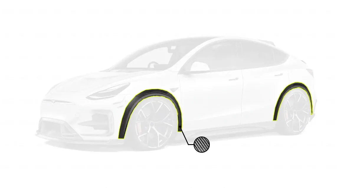 Sd Performance Body Kit For Tesla Model Y 3