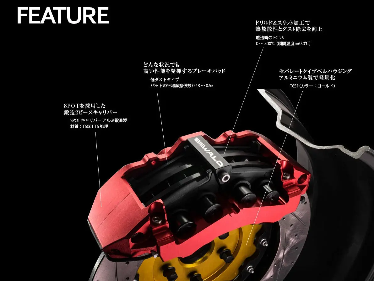 Wald Forged 8 Pot High Performance Brake System 7