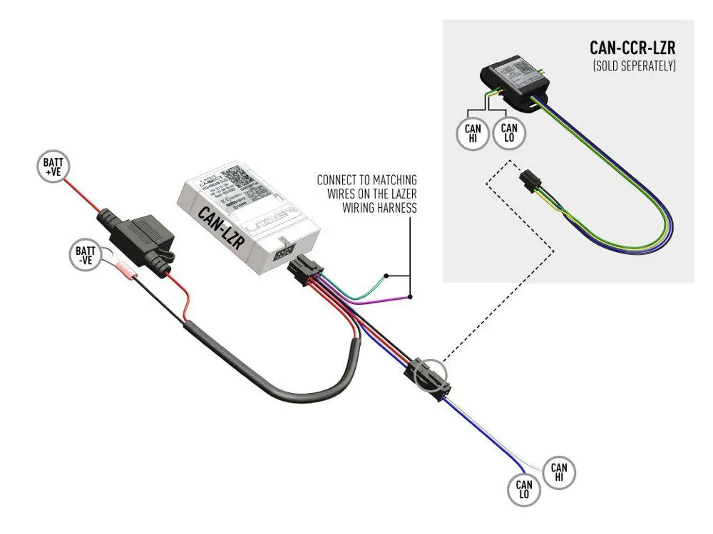 Lazer Can Interface (Dual-Output) 1
