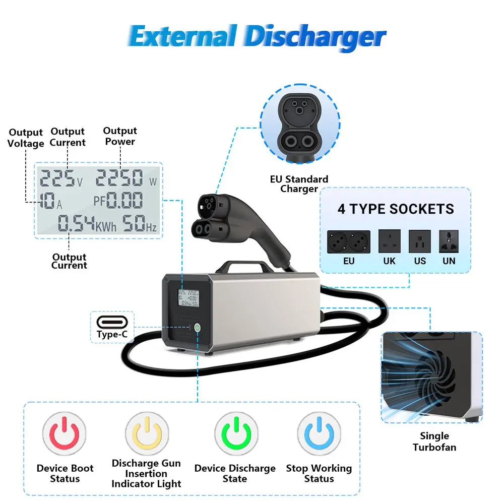 Ev Vehicle-To-Load (V2l) Discharger For Model Y Performance & Compatible Evs|3.5Kw & 7Kw 1