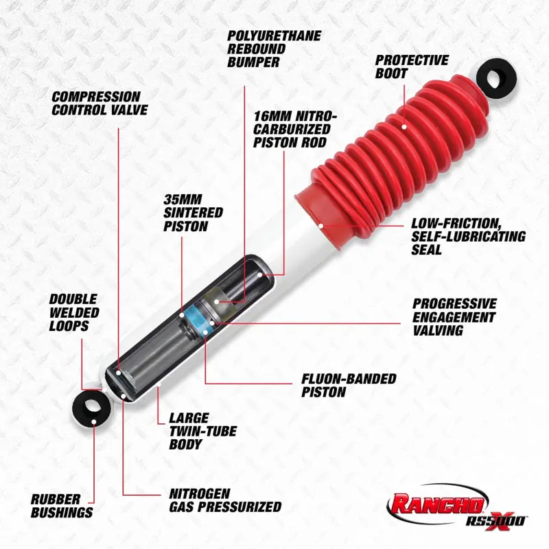 Rancho Rs5000X Front Shock Absorber – Designed For 1984–2001 Jeep Cherokee (Xj) 2